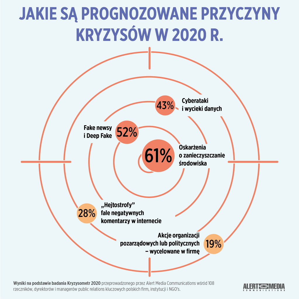 Kryzysometr_1.png