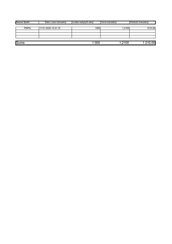 RB_6_2020_PMPG_zestawienie_transakcji_17.01.2020.pdf