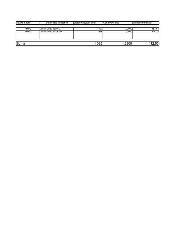 RB_7_2020_PMPG_zestawienie_transakcji_20.01.2020.pdf