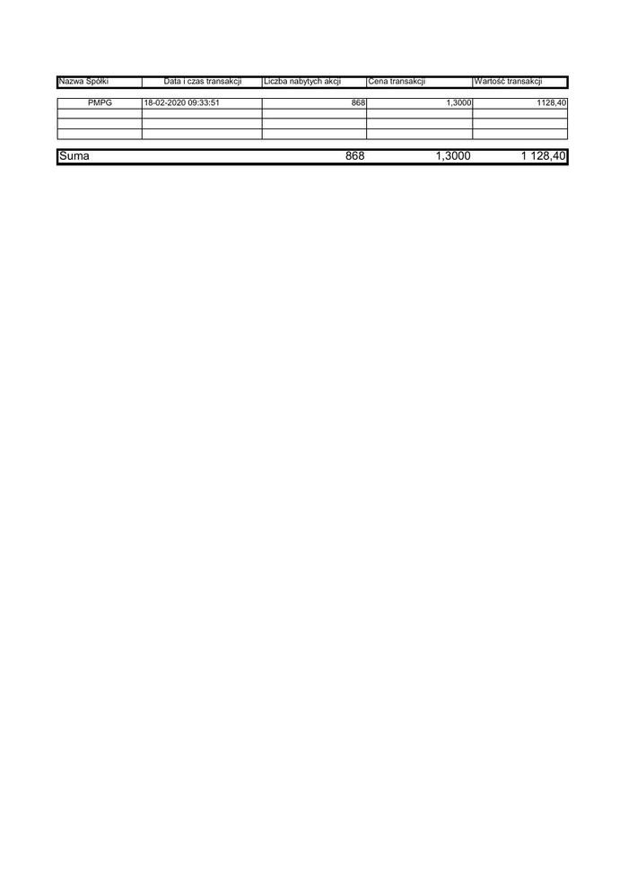 RB_26_2020_PMPG_zestawienie_transakcji_18.02.2020.pdf