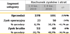 BX_wyniki_7.png