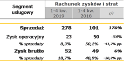 BX_wyniki_7.png