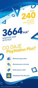 Podsumowanie roku z PS Plus.jpg