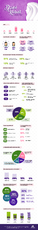 Dzień kobiet oczami Polek_infografika.png