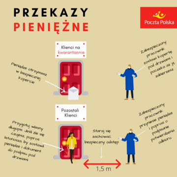 PRZEKAZ EMERYTALNO-RENTOWY.png 