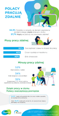 Infografika Provident Polska.png