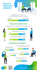 provident_infografa_Kwiecień-01.png