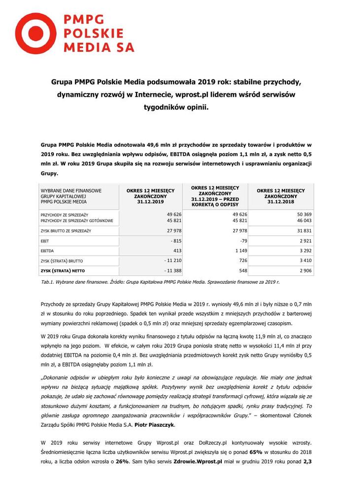 GK_PMPG_Polskie_Media_SA_wyniki_2019.pdf