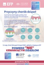 infografika_przyczyny chorób dziąseł.jpg