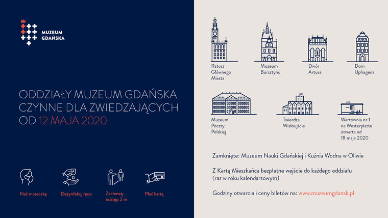 Infografika ilustruje podstawowe zasady zwiedzania oraz limity osób przy kasach poszczególnych oddziałów Muzeum Gdańska. 