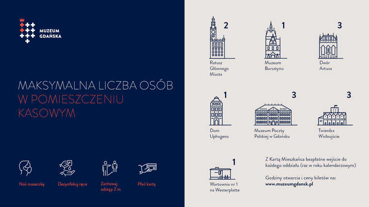 Infografika ilustruje podstawowe zasady zwiedzania oraz limity osób przy kasach poszczególnych oddziałów Muzeum Gdańska wynoszące od 1 do 3 osób. 


Więcej informacji w tekście komunikatu i na www.muzeumgdansk.pl  