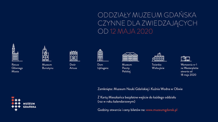 Infografika ilustruje terminy otwarcia oddziałów Muzeum Gdańska. Na grafice widnieje data 12 maja. Pod ikoną Wartowni nr 1 widnieje informacja o otwarciu 18 maja. 