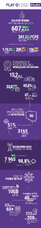Infografika_Play_Q1_2020.jpg 