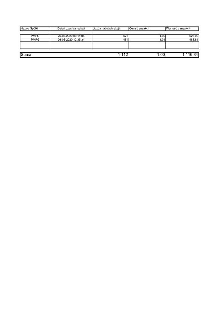 RB_40_2020_PMPG_zestawienie_transakcji_26.05.2020.pdf