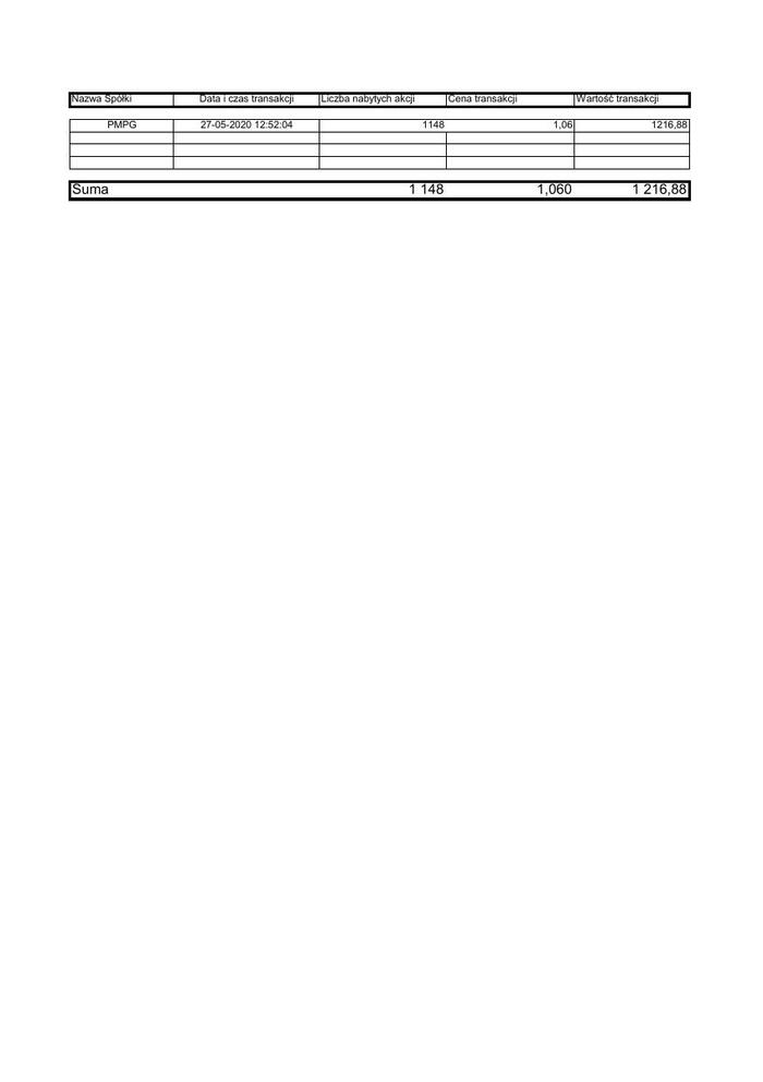 RB_41_2020_PMPG_zestawienie_transakcji_27.05.2020.pdf