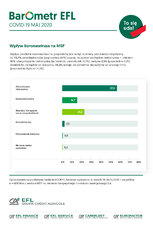 EFL_Barometr2kw2020_covid-19-maj2020.jpg