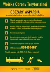 Infolinia wsparcia wakacje (1).jpg