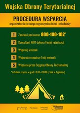 Infolinia wsparcia wakacje (2).jpg