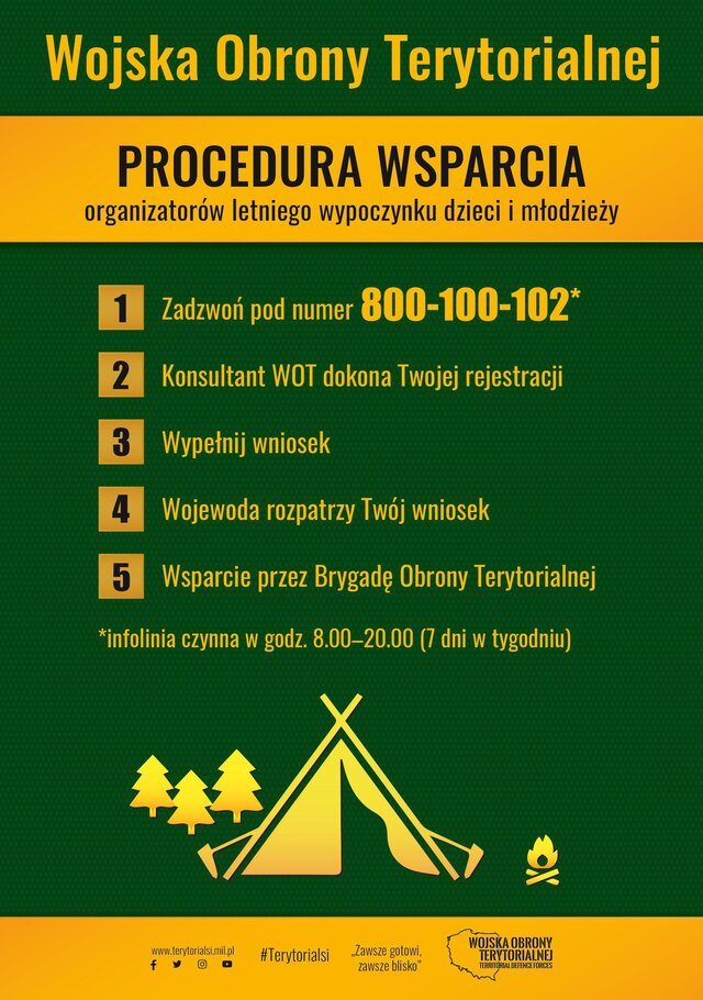 Procedura wsparcia WOT - ulotka 2 str - jpg