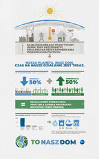 PG neutralnosc emisyjna_infografika1.jpg