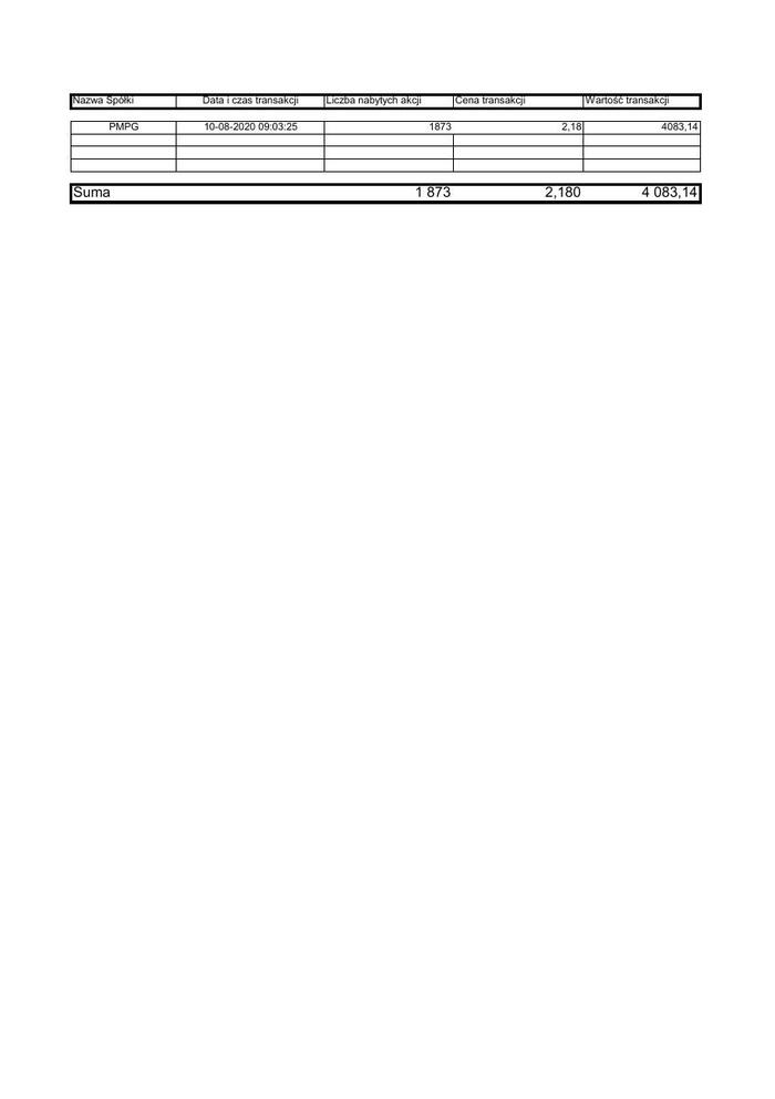 RB_70_2020_PMPG_zestawienie_transakcji_10.08.2020.pdf