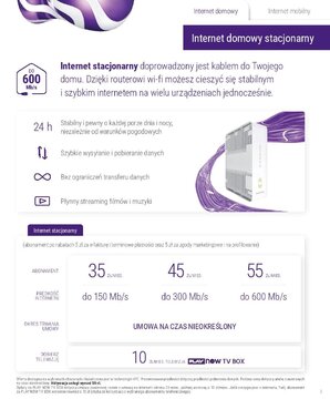 Ulotka Play Internet Stacjonarny 