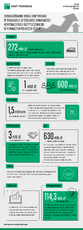 Zaangażowanie Banku BNP Paribas w transakcje w obszarze Bankowości Korporacyjnej i Instytucjonalnej .png