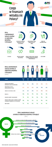 Infografika_całość