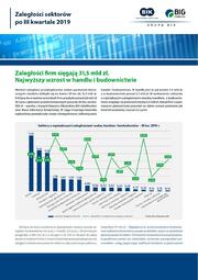 Zaległości sektorów III kw. 2019.pdf