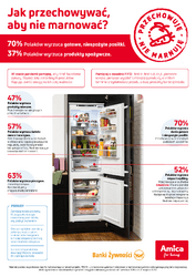 Infografika_Jak przechowywać, aby nie marnować_PNG.png