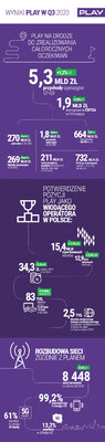 Infografika_Q3.jpg 