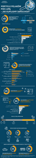VWFS_PORTFELE POLAKÓW POD LUPĄ.png