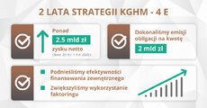 KGHM_infografika_duza-wspolna-grafika_4E_SM_1200x670px.jpg