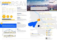 OO_Warsaw_Q4 2020_EN.pdf