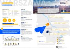 OO_Warszawa_Q4 2020_PL.pdf