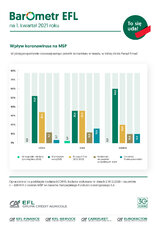 EFL_Barometr1kw2021_koronawirus-2.jpg