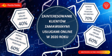 e-usługi.png