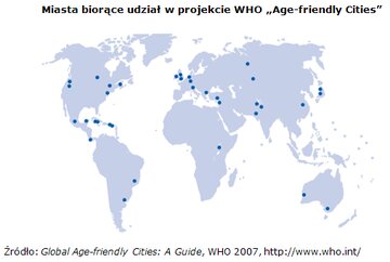 Wykres 2 Miasta biorace udzial w projekcie WHO