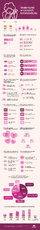 Walentynki 2021_infografika_jpg.jpg