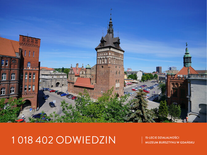 Siedziba Muzeum Bursztynu, budynek Zespołu Przedbramia. Napis 1018402 odwiedzin. 15-lecie działalności Muzeum Bursztynu w Gdańsku.