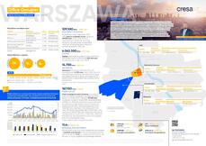 OO_Warszawa_Q1 2021_PL.pdf