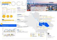 OO_Wroclaw_Q1 2021_EN.pdf