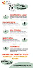 Poland Business Run 2021 - infografika (2)