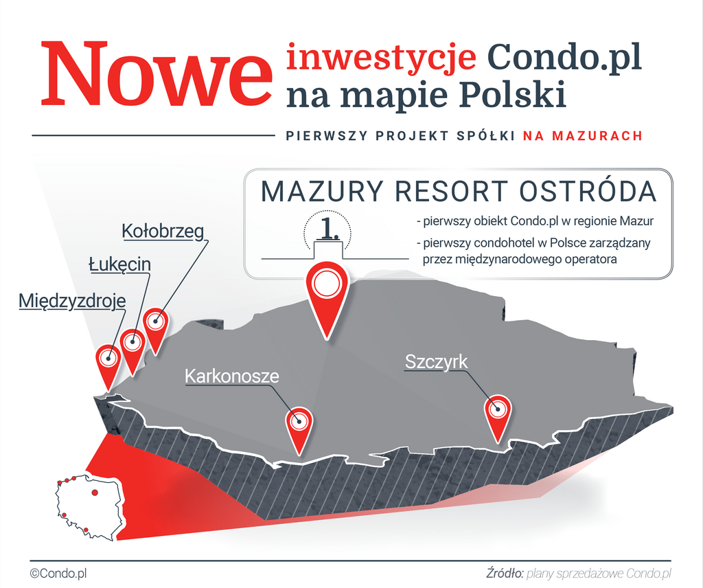 Condo pl-Infografika-nowe-inwestycje-na-mapie-Polski