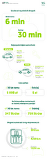 EFL-rynek-motoryzacyjny-dzis-i-30-lat-temu-infografika.png