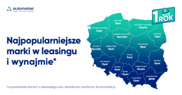 Automarket Najpopularniejsze marki w leasingu i wynajmie 1