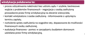 windykacja polubowna