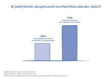 3_Forma ubezpieczenia szkolnego dziecka.jpg