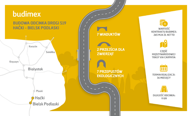 Infografika Haćki-Bielsk Podlaski