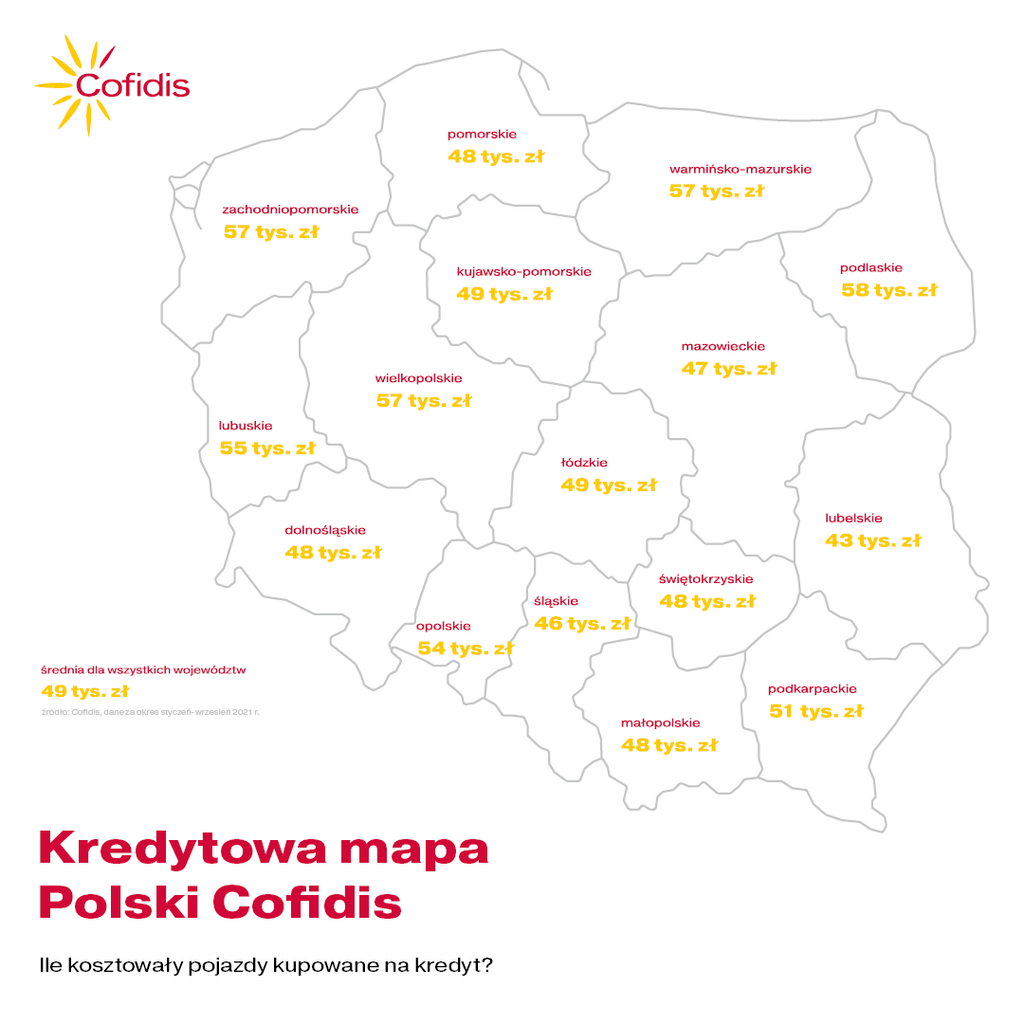 Mapa kredytowa polski cofidis 2021 final